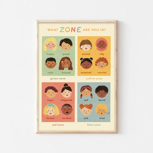 "What Zone are You In?" Feelings Print - A4