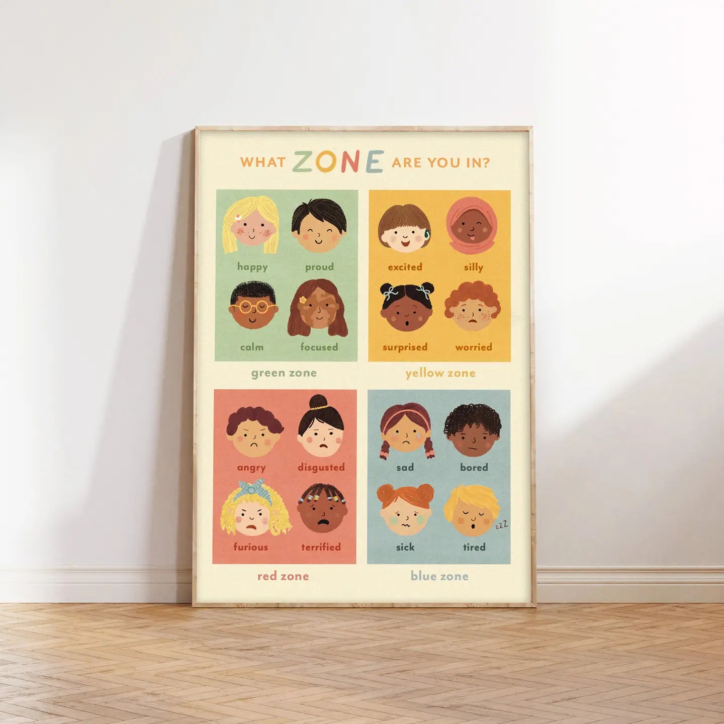 "What Zone are You In?" Feelings Print - A4